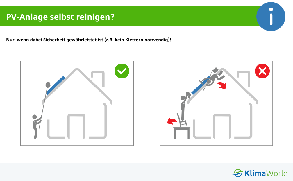 Solaranlage selbst reinigen? Nur ohne Risiko für Leib, Leben und die Solarmodule!