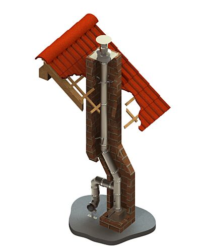 Edelstahlschornstein-Paket EW-FU einwandig 5,4 Meter