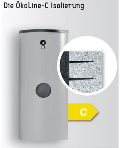 Isolierung ÖkoLine-C 5000