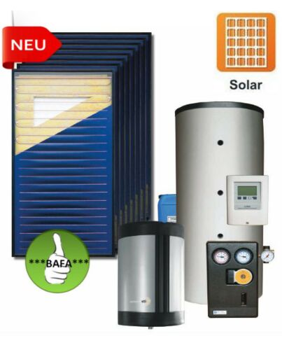 Solarpaket Paul 20,16m² Bruttofläche, Bafa förderbar