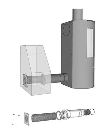 Aduro Frischluftsystem, Ø 80 mm