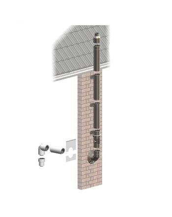 ATEC- Komplett-Set Aussenwand