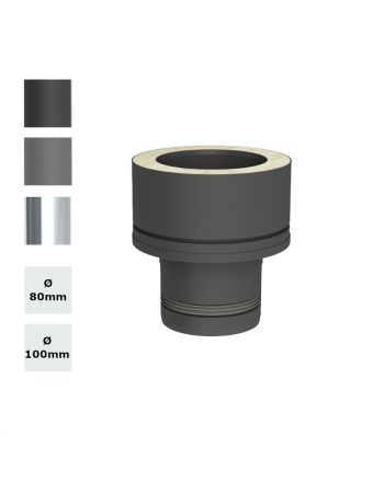 Jeremias | Übergang | EW-PV - DW-ECO2.0