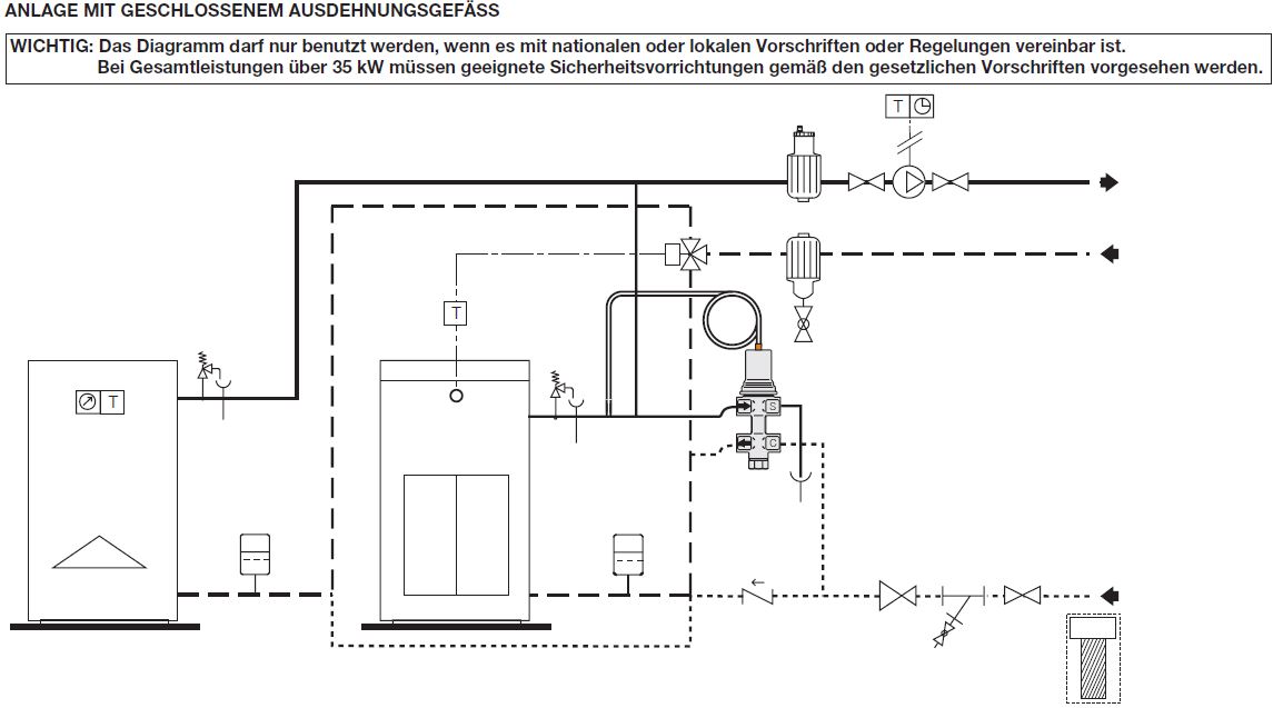 Schema 2 Caleffi