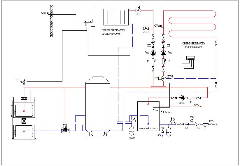Sigma Schema geschlossen