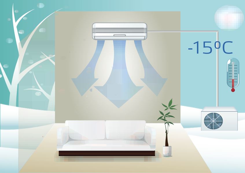 Winterbetrieb Kühlen