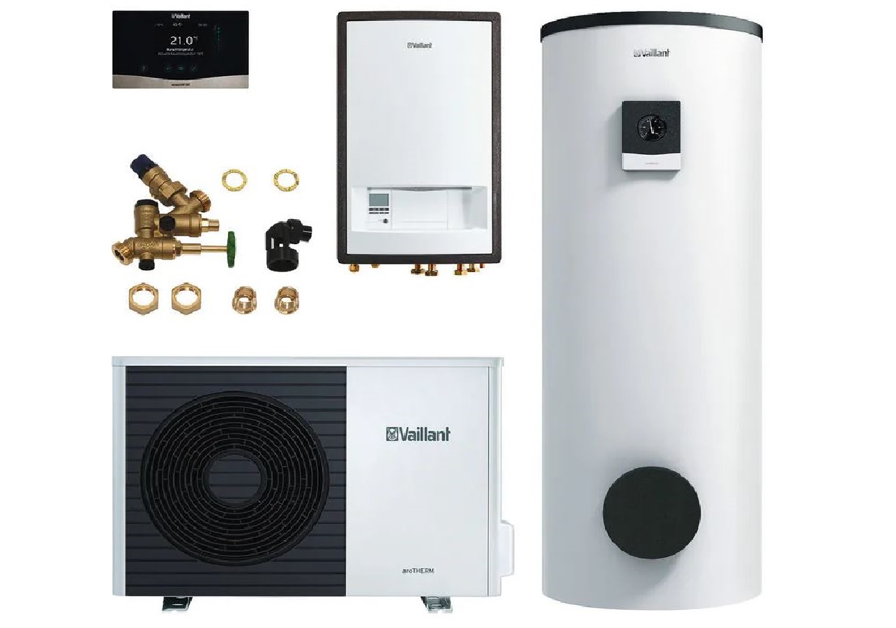 Wärmepumpen als KOMPLETTSET