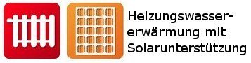 Heizungswasser + Solar