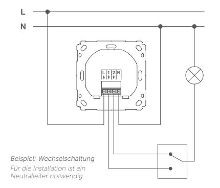 HmIP-BSM Wechselschaltung