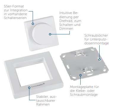 Gerätefunktion - HmIP-WRCR