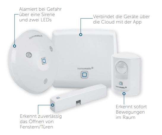 Produktansicht mit Infos - HmIP-SK7