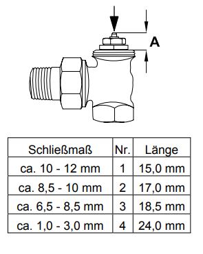 Schließmaße Adapter-Set Herz, Comap
